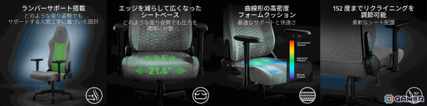 Razerより「Iskur V2 X Fabric」の新色とネコミミヘッドセット「Kraken Kitty V2」の新色など全4製品が3月28日発売！の画像4