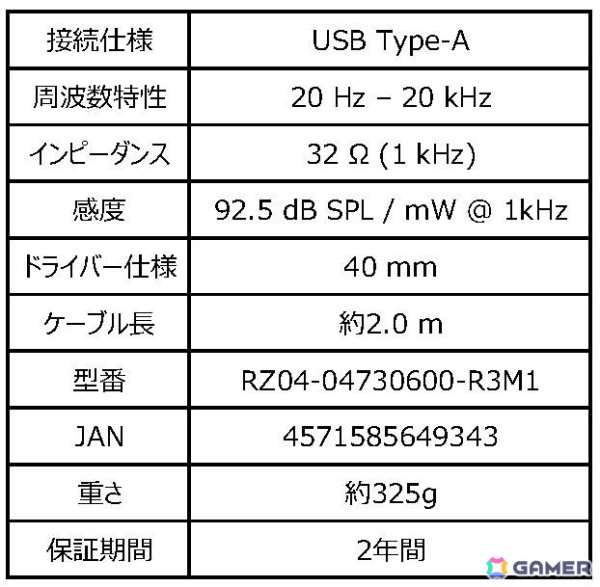 Razerより「Iskur V2 X Fabric」の新色とネコミミヘッドセット「Kraken Kitty V2」の新色など全4製品が3月28日発売！の画像8