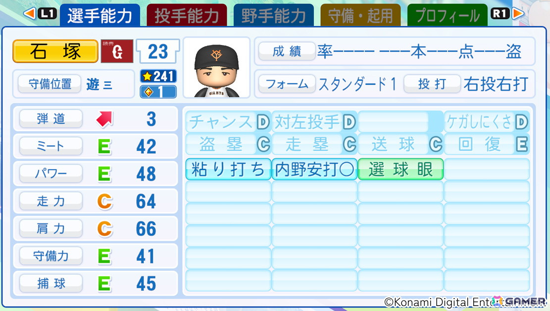 石塚裕惺選手(読売ジャイアンツ)