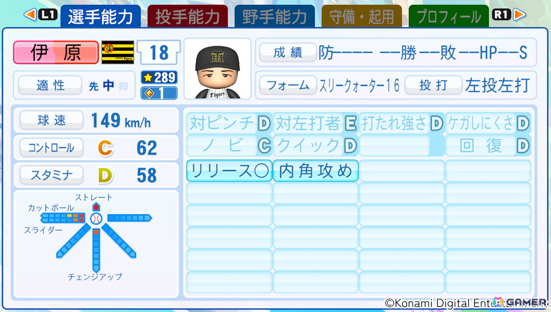 伊原陵人選手(阪神タイガース)