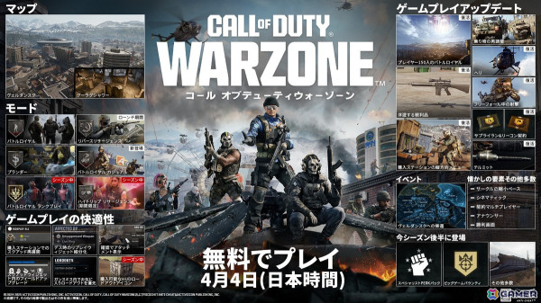 「Call of Duty: Warzone」で初期マップ「ヴェルダンスク」が4月4日に復活！懐かしの武器「Kilo 141」が入手できるイベントも開催の画像1