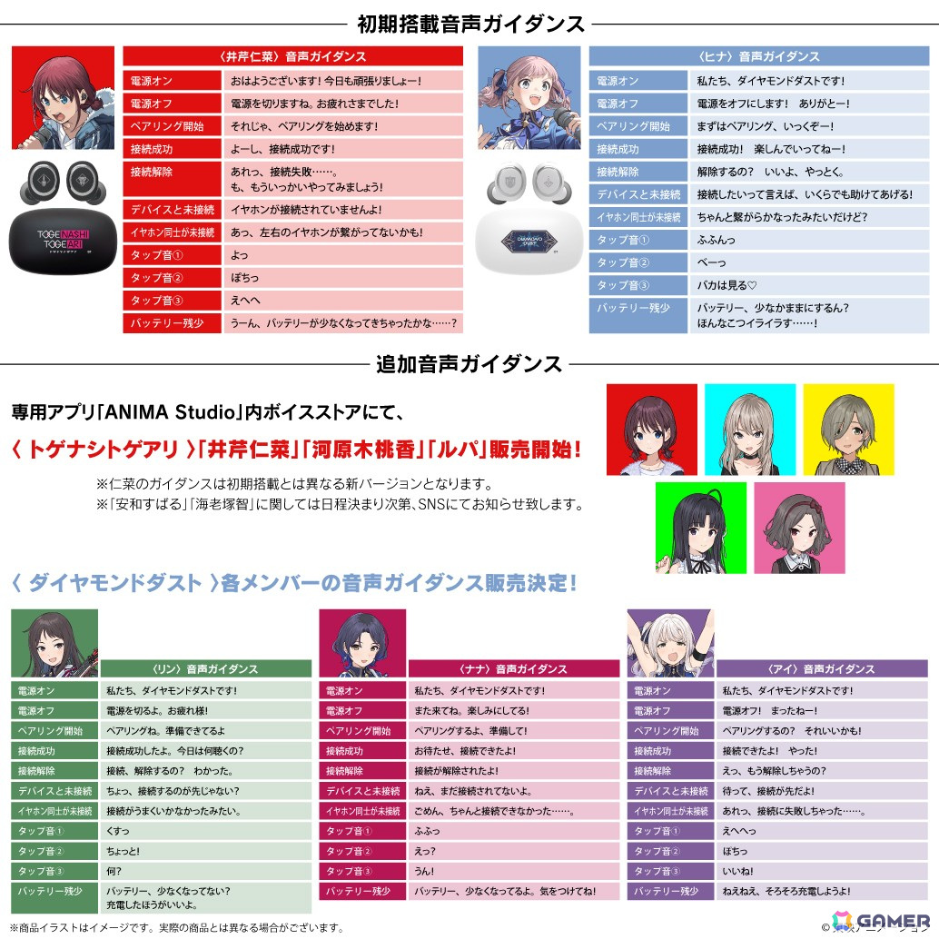 新規録り下ろし音声ガイダンス（搭載ボイス）詳細