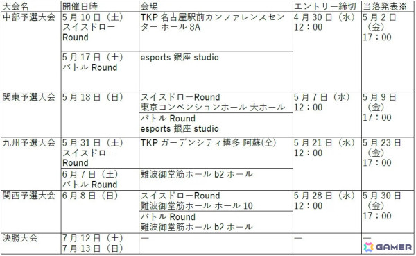 「モンスト」国内No.1チームを決める大会「モンストグランプリ2025 ジャパンチャンピオンシップ」のエントリー受付が4月3日より開始！の画像2