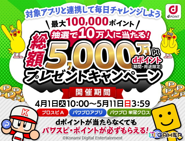 「パワスピ・ポイントクラブ」でdポイントが利用可能に!10万人に総額5,000万円分のdポイントが抽選で当たるキャンペーンもの画像