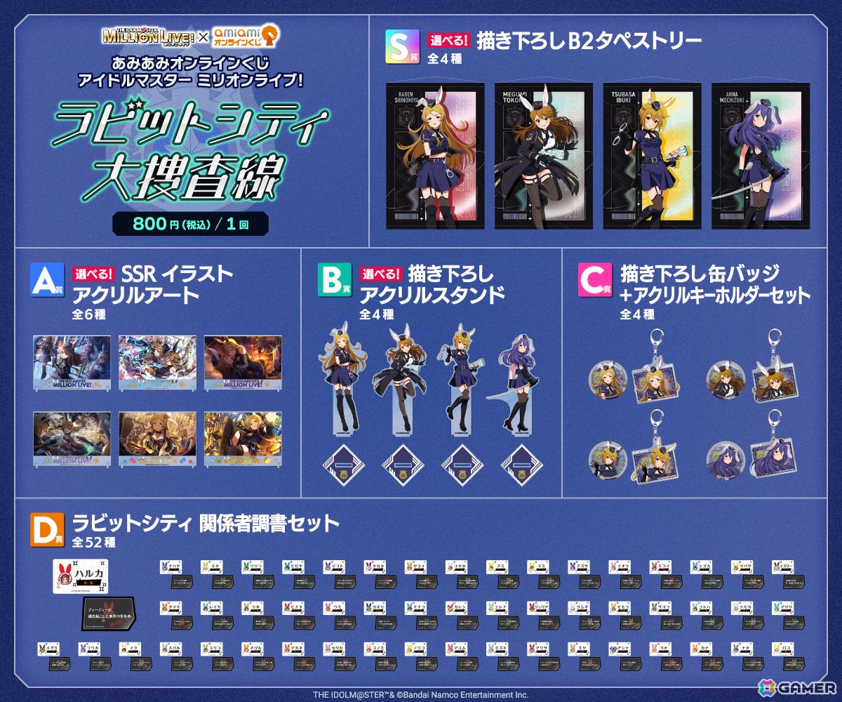 「アイドルマスター ミリオンライブ! ラビットシティ大捜査線」バニーポリス姿の可憐、恵美、翼、杏奈のグッズが登場するオンラインくじが販売中!の画像