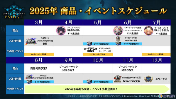 「ブシロードTCG戦略発表会2025 春」が開催!「カードファイト!! ヴァンガード」「hololive OFFICIAL CARD GAME」「ヴァイスシュヴァルツ」などの最新情報が発表にの画像26