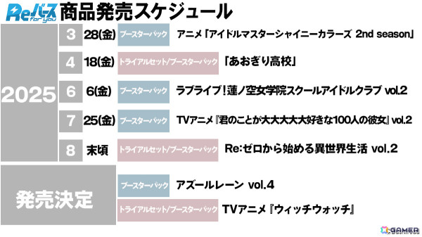 「ブシロードTCG戦略発表会2025 春」が開催!「カードファイト!! ヴァンガード」「hololive OFFICIAL CARD GAME」「ヴァイスシュヴァルツ」などの最新情報が発表にの画像39