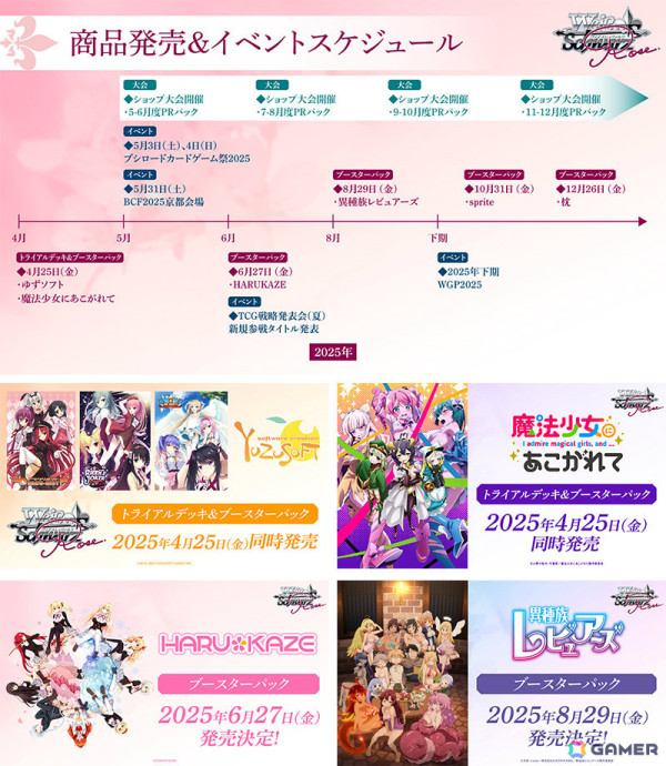 「ブシロードTCG戦略発表会2025 春」が開催!「カードファイト!! ヴァンガード」「hololive OFFICIAL CARD GAME」「ヴァイスシュヴァルツ」などの最新情報が発表にの画像42