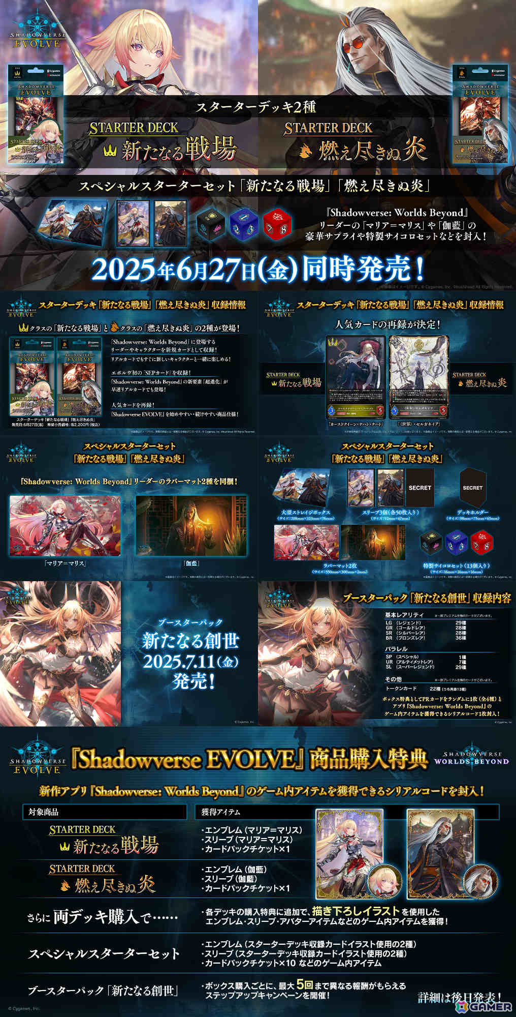 「ブシロードTCG戦略発表会2025 春」が開催!「カードファイト!! ヴァンガード」「hololive OFFICIAL CARD GAME」「ヴァイスシュヴァルツ」などの最新情報が発表にの画像