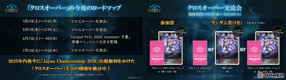 「ブシロードTCG戦略発表会2025 春」が開催!「カードファイト!! ヴァンガード」「hololive OFFICIAL CARD GAME」「ヴァイスシュヴァルツ」などの最新情報が発表にの画像