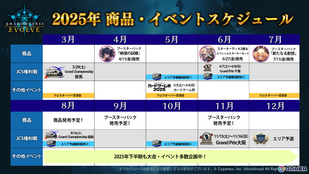 「ブシロードTCG戦略発表会2025 春」が開催!「カードファイト!! ヴァンガード」「hololive OFFICIAL CARD GAME」「ヴァイスシュヴァルツ」などの最新情報が発表にの画像