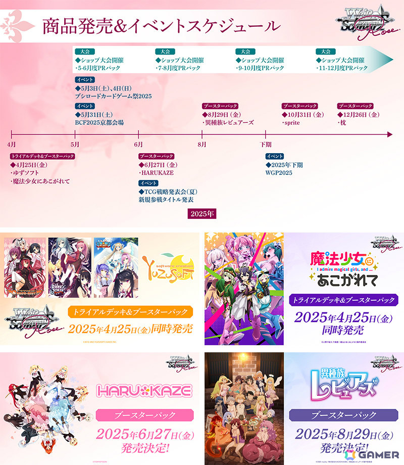 「ブシロードTCG戦略発表会2025 春」が開催!「カードファイト!! ヴァンガード」「hololive OFFICIAL CARD GAME」「ヴァイスシュヴァルツ」などの最新情報が発表にの画像