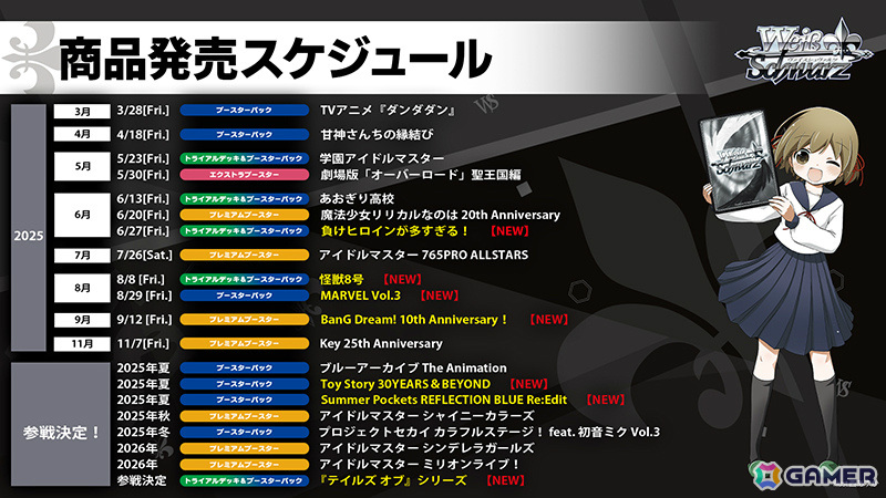 「ブシロードTCG戦略発表会2025 春」が開催!「カードファイト!! ヴァンガード」「hololive OFFICIAL CARD GAME」「ヴァイスシュヴァルツ」などの最新情報が発表にの画像