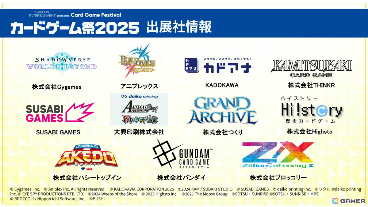 「ブシロードTCG戦略発表会2025 春」が開催!「カードファイト!! ヴァンガード」「hololive OFFICIAL CARD GAME」「ヴァイスシュヴァルツ」などの最新情報が発表にの画像