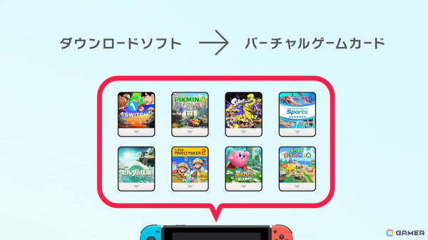 Switch向けダウンロードソフトをパッケージソフトのように管理できる「バーチャルゲームカード」が2025年4月下旬に導入の画像