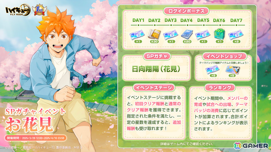 「ハイキュー!!FLY HIGH」リリース1周年キャンペーンが開催！初のSPメンバー「日向翔陽（花見）」や新ミニゲーム「心臓破りの坂」などが登場の画像