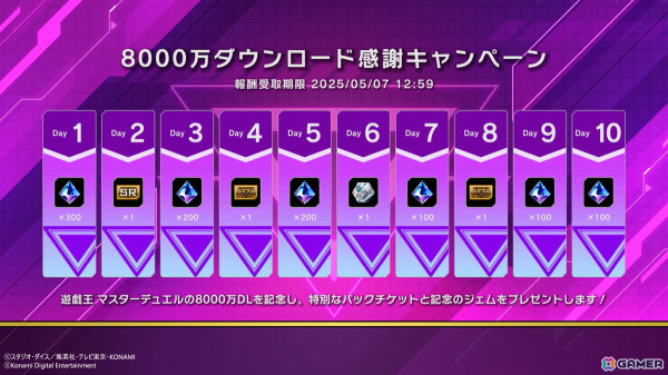 「遊戯王 マスターデュエル」累計8,000万ダウンロード突破記念キャンペーンが開催！「レッドアイズ・ブラックフルメタルドラゴン」を収録したセレクションパックもの画像2