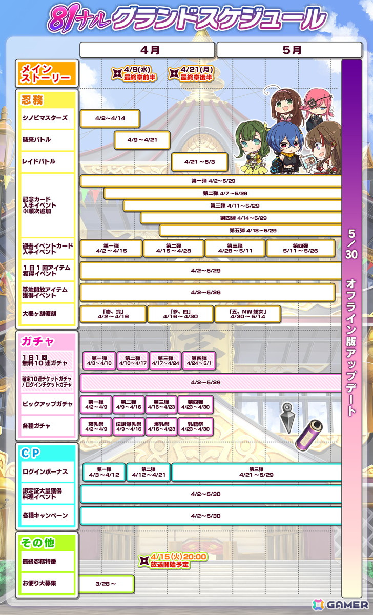 「シノビマスター 閃乱カグラ NEW LINK」のサービスが5月30日をもって終了―オフライン版や最終忍務特番の情報もの画像