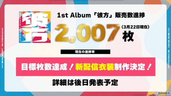 「ヴイアライヴ」1stライブレポート――オリジナル楽曲を中心にした念願の単独フルライブが生バンド演奏で実現の画像145