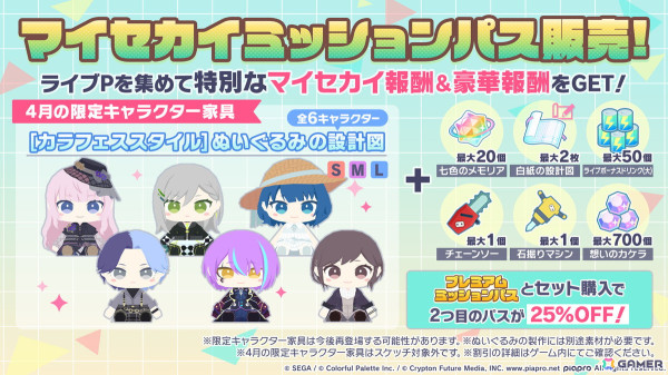 「プロセカ」4.5周年記念のブルフェスでは穂波とルカが登場！東方Projectコラボ第2弾やアップデート情報もの画像15