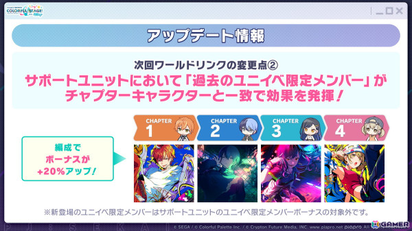 「プロセカ」4.5周年記念のブルフェスでは穂波とルカが登場！東方Projectコラボ第2弾やアップデート情報もの画像65