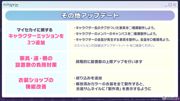 「プロセカ」4.5周年記念のブルフェスでは穂波とルカが登場！東方Projectコラボ第2弾やアップデート情報もの画像71