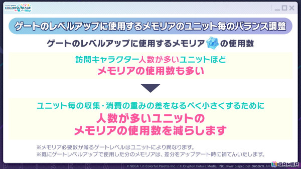 「プロセカ」4.5周年記念のブルフェスでは穂波とルカが登場！東方Projectコラボ第2弾やアップデート情報もの画像74
