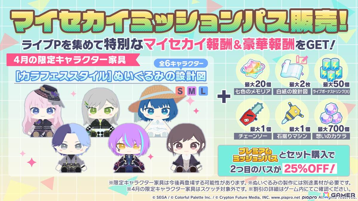 「プロセカ」4.5周年記念のブルフェスでは穂波とルカが登場!東方Projectコラボ第2弾やアップデート情報もの画像