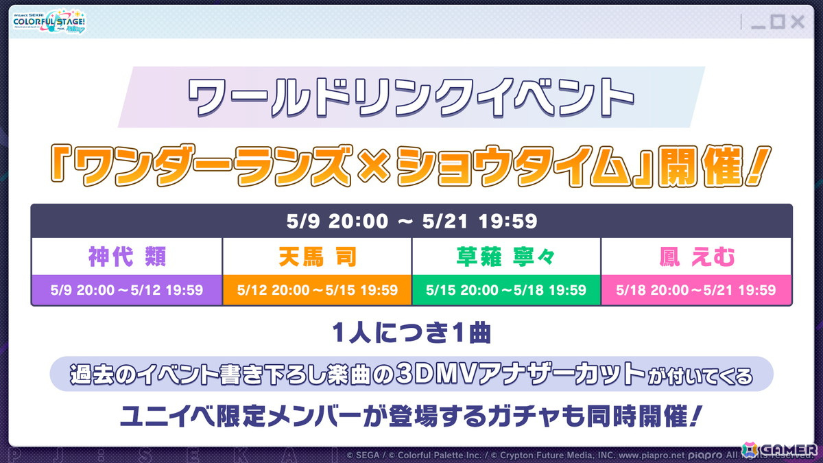 「プロセカ」4.5周年記念のブルフェスでは穂波とルカが登場!東方Projectコラボ第2弾やアップデート情報もの画像