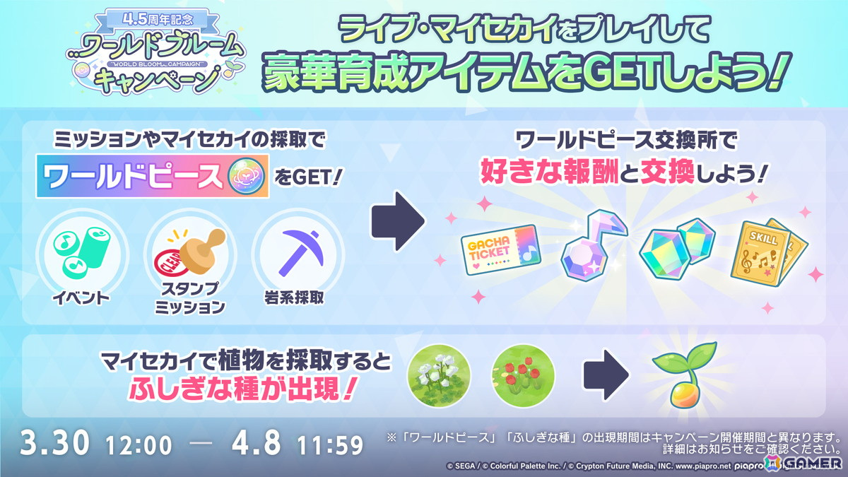 「プロセカ」4.5周年記念のブルフェスでは穂波とルカが登場!東方Projectコラボ第2弾やアップデート情報もの画像