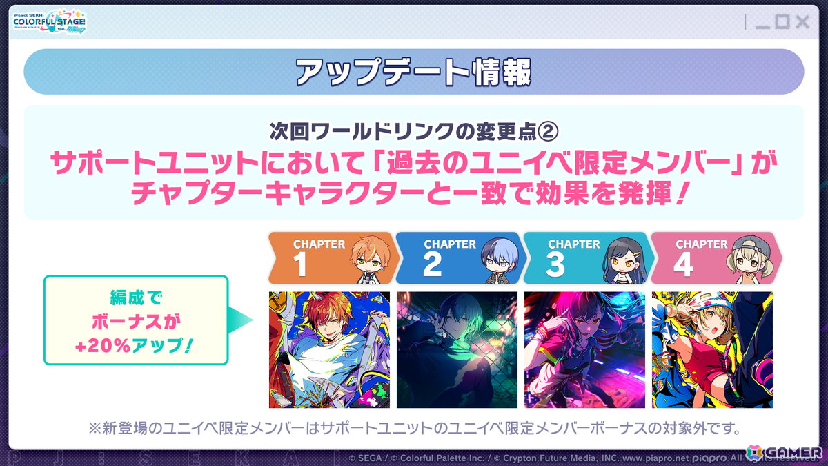 「プロセカ」4.5周年記念のブルフェスでは穂波とルカが登場!東方Projectコラボ第2弾やアップデート情報もの画像