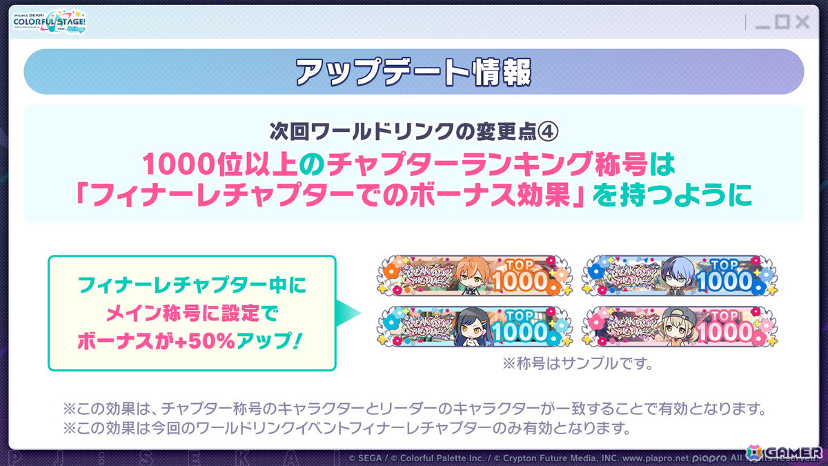 「プロセカ」4.5周年記念のブルフェスでは穂波とルカが登場!東方Projectコラボ第2弾やアップデート情報もの画像