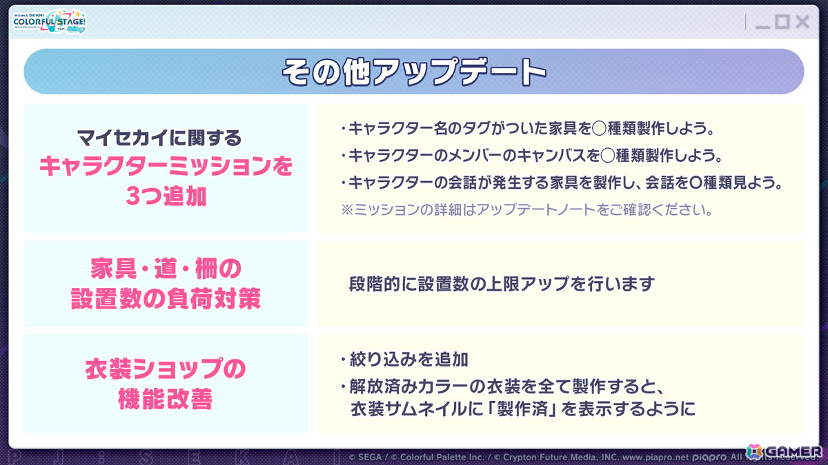 「プロセカ」4.5周年記念のブルフェスでは穂波とルカが登場!東方Projectコラボ第2弾やアップデート情報もの画像