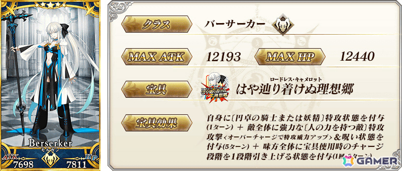 「FGO」で「春の新米マスター応援キャンペーン2025!」が開催!スタートダッシュ期間限定★5確定召喚が登場の画像