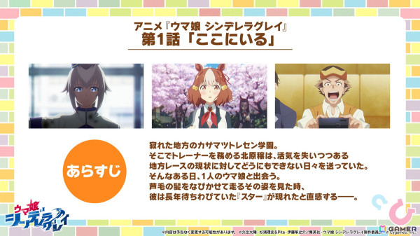 「ウマ娘」新衣装のタップダンスシチー、タニノギムレットが登場！6th EVENT春公演に遠野ひかるさん（マチカネタンホイザ役）、羊宮妃那さん（デアリングタクト役）らの追加出走が決定の画像18