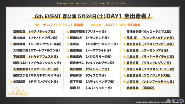 「ウマ娘」新衣装のタップダンスシチー、タニノギムレットが登場！6th EVENT春公演に遠野ひかるさん（マチカネタンホイザ役）、羊宮妃那さん（デアリングタクト役）らの追加出走が決定の画像26