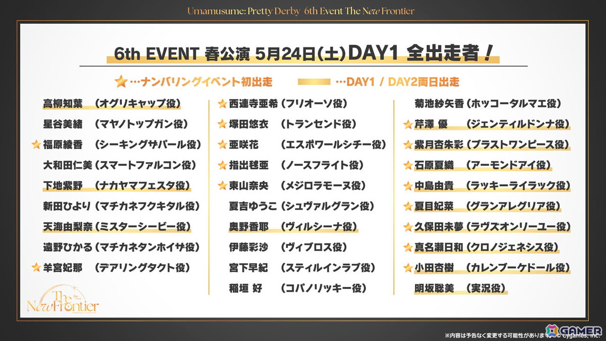 「ウマ娘」新衣装のタップダンスシチー、タニノギムレットが登場!6th EVENT春公演に遠野ひかるさん(マチカネタンホイザ役)、羊宮妃那さん(デアリングタクト役)らの追加出走が決定の画像