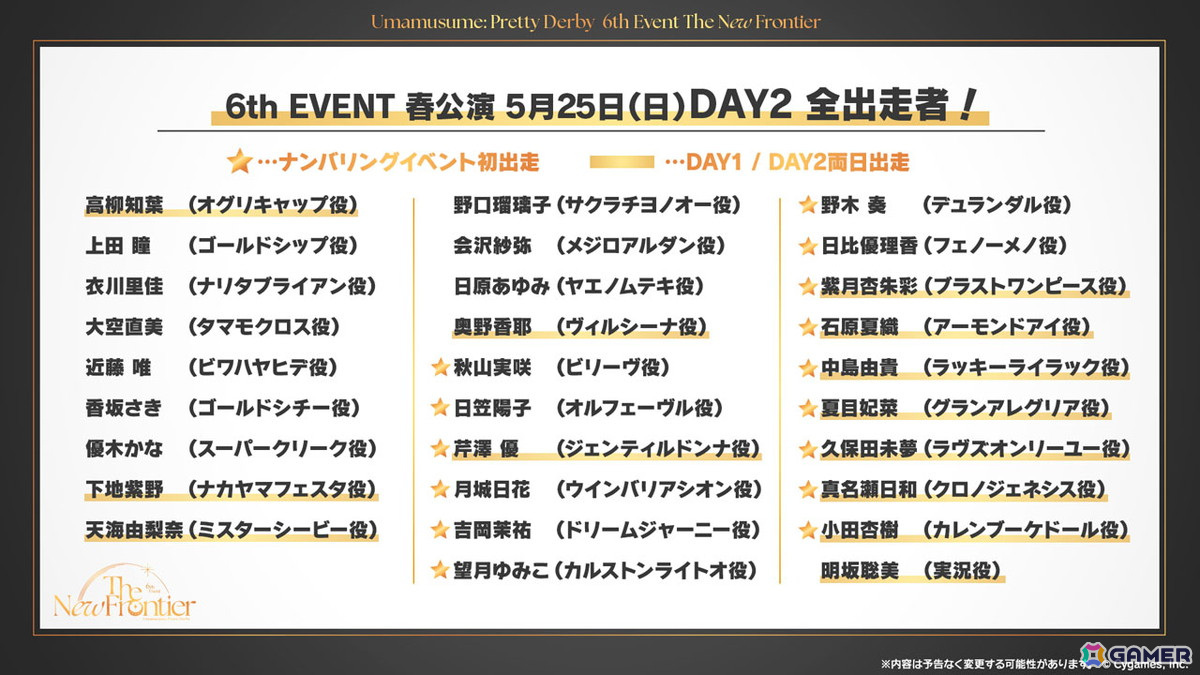 「ウマ娘」新衣装のタップダンスシチー、タニノギムレットが登場!6th EVENT春公演に遠野ひかるさん(マチカネタンホイザ役)、羊宮妃那さん(デアリングタクト役)らの追加出走が決定の画像