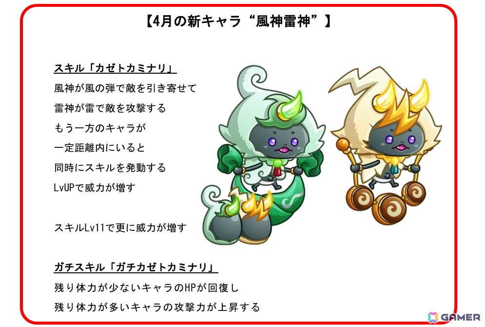 「城とドラゴン」4月の新キャラ“風神雷神”(CV:風神 守屋亨香/雷神 鷹村彩花)が本日19時より登場!の画像