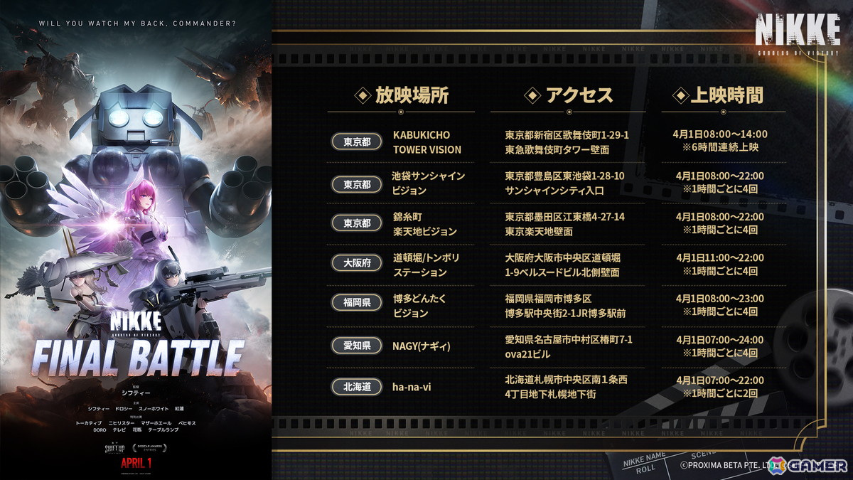 「勝利の女神:NIKKE」エイプリルフール特別PV「FINAL BATTLE」&ビジュアルが公開!ミニゲームや正式なバージョンアップデートもの画像