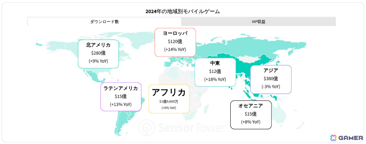 「MONOPOLY GO!」2024年の世界最高アプリ内購入収益を獲得――カジュアルゲームはDL数の減少に反してIAP収益が最も増加したカテゴリーにの画像