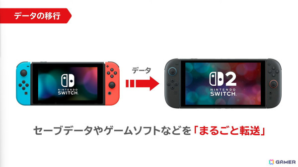 「カービィのエアライダー」「ドンキーコング バナンザ」など完全新作も発表された「Nintendo Direct: Nintendo Switch 2 - 2025.4.2（ニンダイ）」まとめの画像38