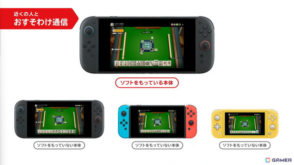 「カービィのエアライダー」「ドンキーコング バナンザ」など完全新作も発表された「Nintendo Direct: Nintendo Switch 2 - 2025.4.2（ニンダイ）」まとめの画像8
