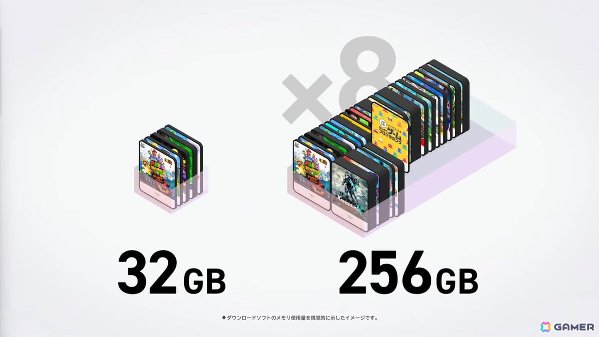 「カービィのエアライダー」「ドンキーコング バナンザ」など完全新作も発表された「Nintendo Direct: Nintendo Switch 2 - 2025.4.2（ニンダイ）」まとめの画像31