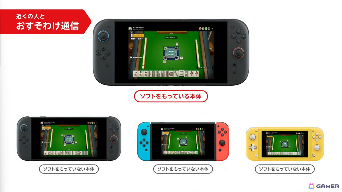 「カービィのエアライダー」「ドンキーコング バナンザ」など完全新作も発表された「Nintendo Direct: Nintendo Switch 2 - 2025.4.2(ニンダイ)」まとめの画像