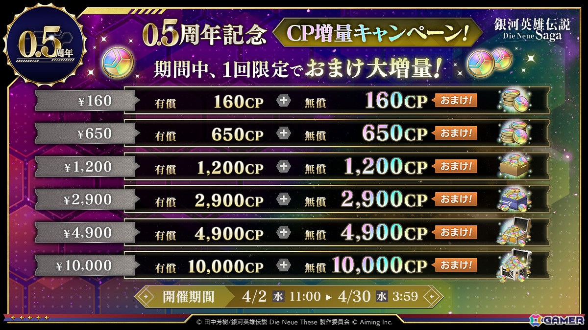「銀河英雄伝説 Die Neue Saga」で「0.5周年記念5大キャンペーン」が開催!ガチャが最大200回無料にの画像