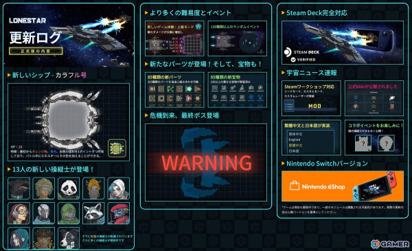 100種類以上のパーツなどを組み合わせてビルドを組む宇宙船デッキ構築型ローグライクゲーム「ローンスター」のSwitch/Epic Games Store版が発売！の画像2