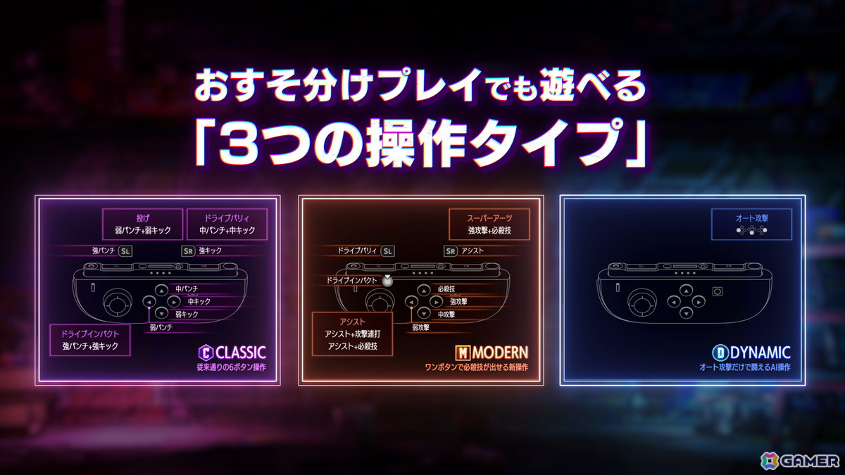 Switch 2に「ストリートファイター6」が登場!ローカル通信対戦やジャイロを使った新モードが楽しめるの画像