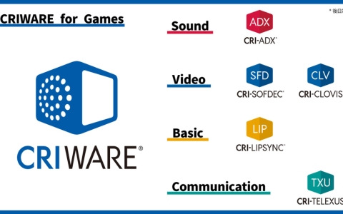CRIのミドルウェア製品「CRIWARE」がNintendo Switch 2に対応――新型機のポテンシャルを引き出し新たな遊びを創出