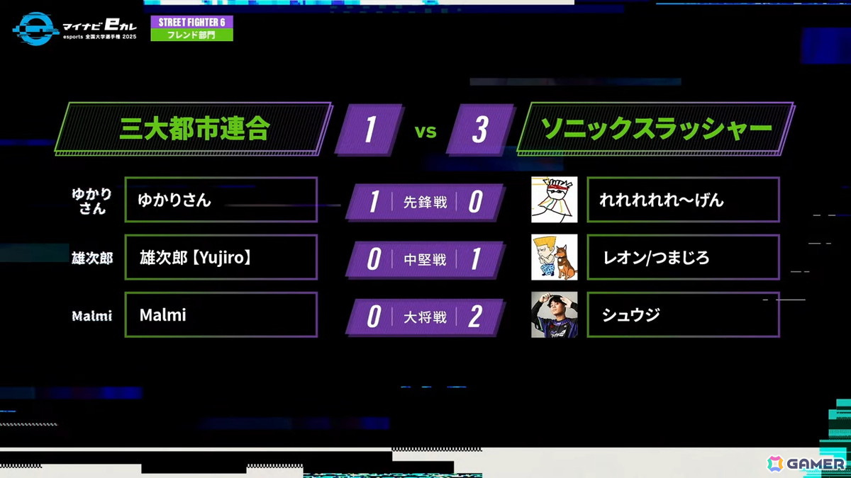 「マイナビeカレ〜esports 全国大学選手権 2025〜」の決勝大会が開催!Apex部門優勝校は近畿大学、スト6部門は日本大学の画像